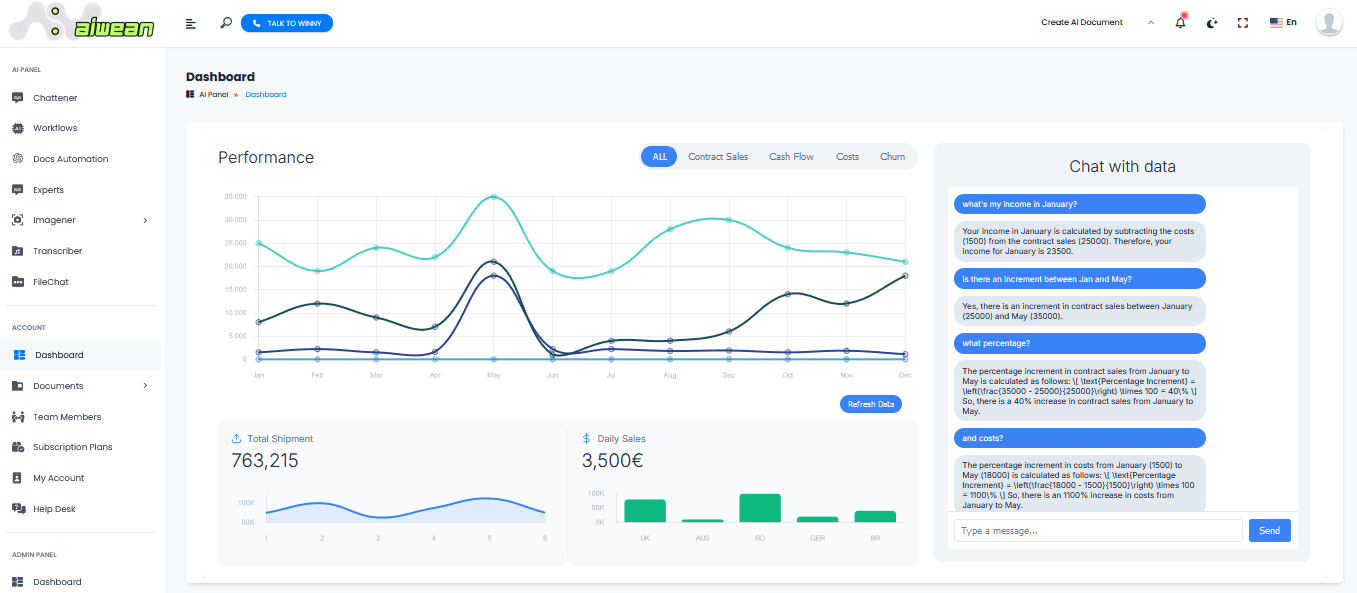 AI-Driven Solutions